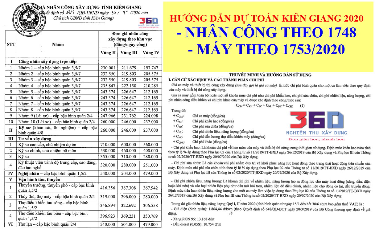 Hướng dẫn lập dự toán Kiên Giang 2020 nhân công theo 1748, máy theo 1753 Thông tư 09 và NĐ 68/2019